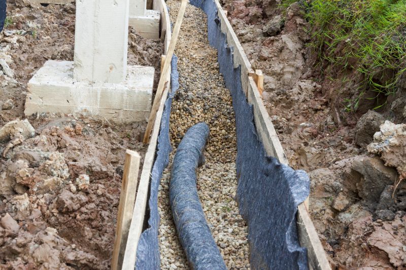 Outdoor Drainage Installation